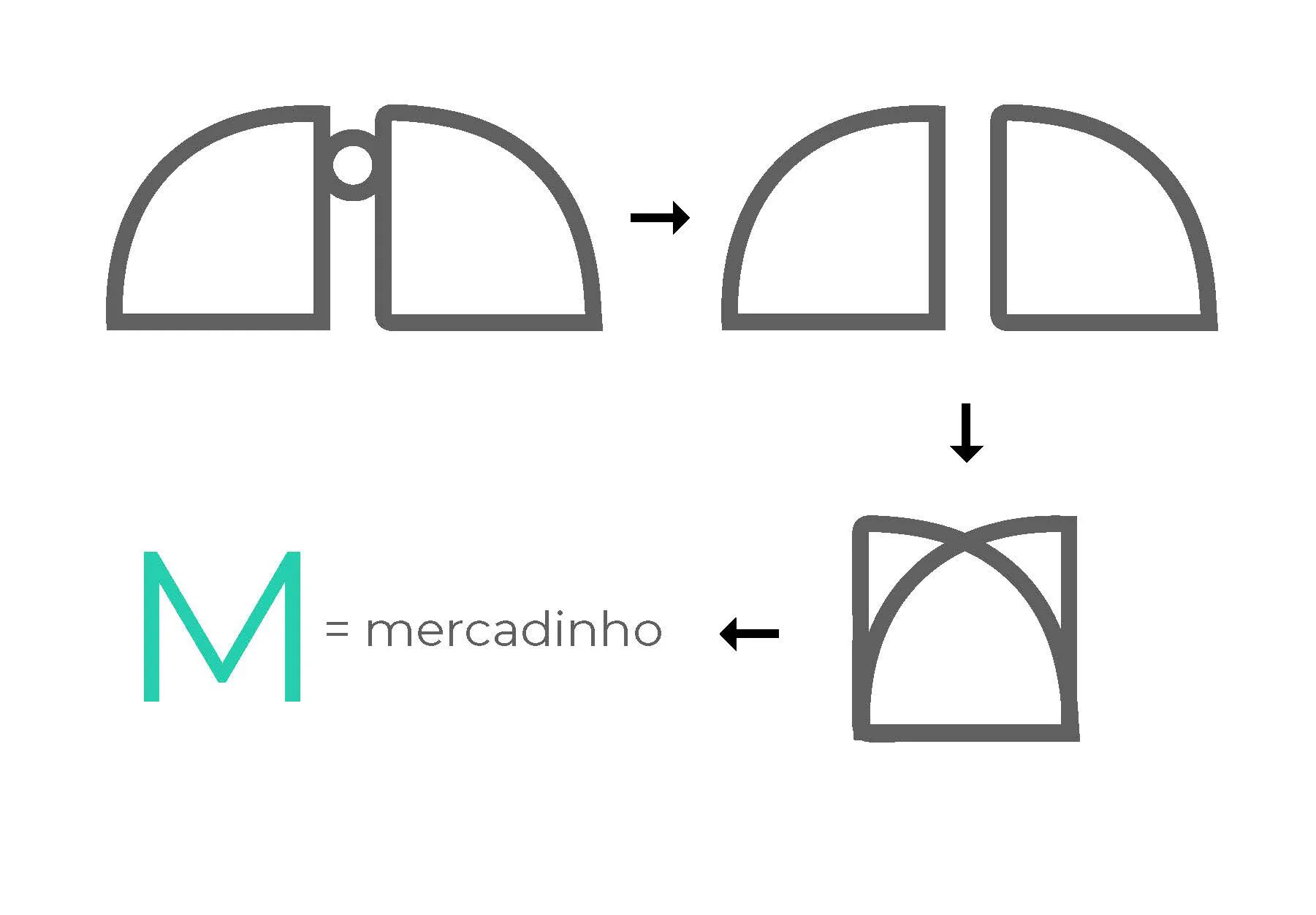 Brasília Shopping — imagem 11