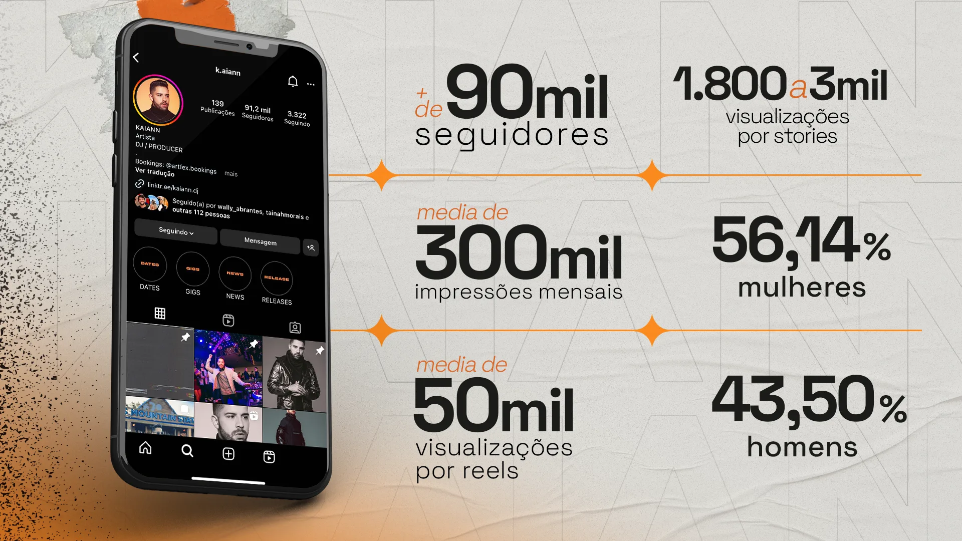 Presskit KAIANN — imagem 4